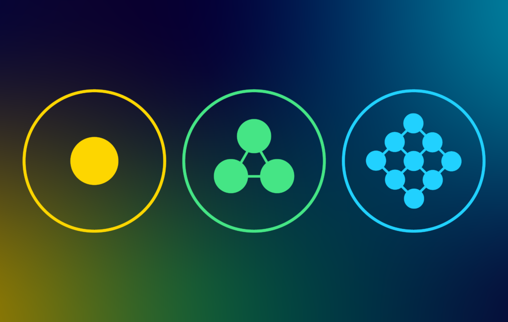 Optimizely